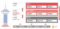 1688烟草批发网：打造您的专属烟草供应链